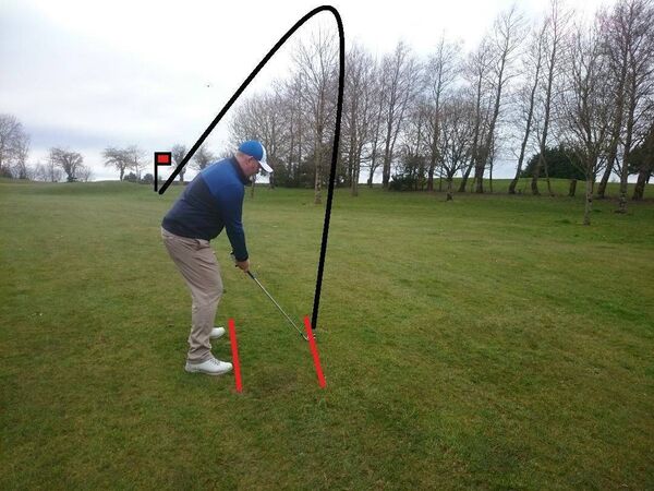 Pic 3: Know what to expect from the ball flight and allow for that. Make sure you adjust your aim accordingly. 