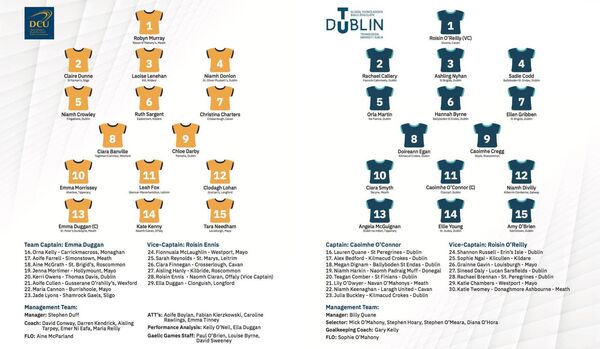 The DCU and TU Dublin teams.