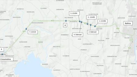 Safety works on road in North Mayo