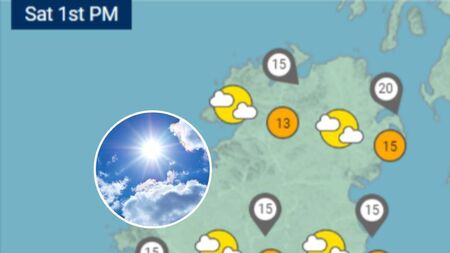 June Bank Holiday weather: How warm it will be in Mayo this weekend