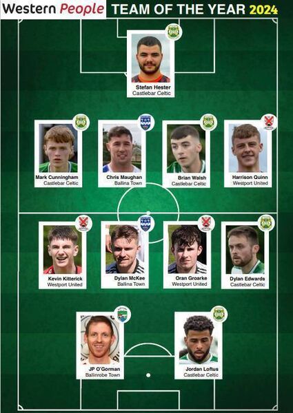 The Western People 2024 Super League team of the Year.