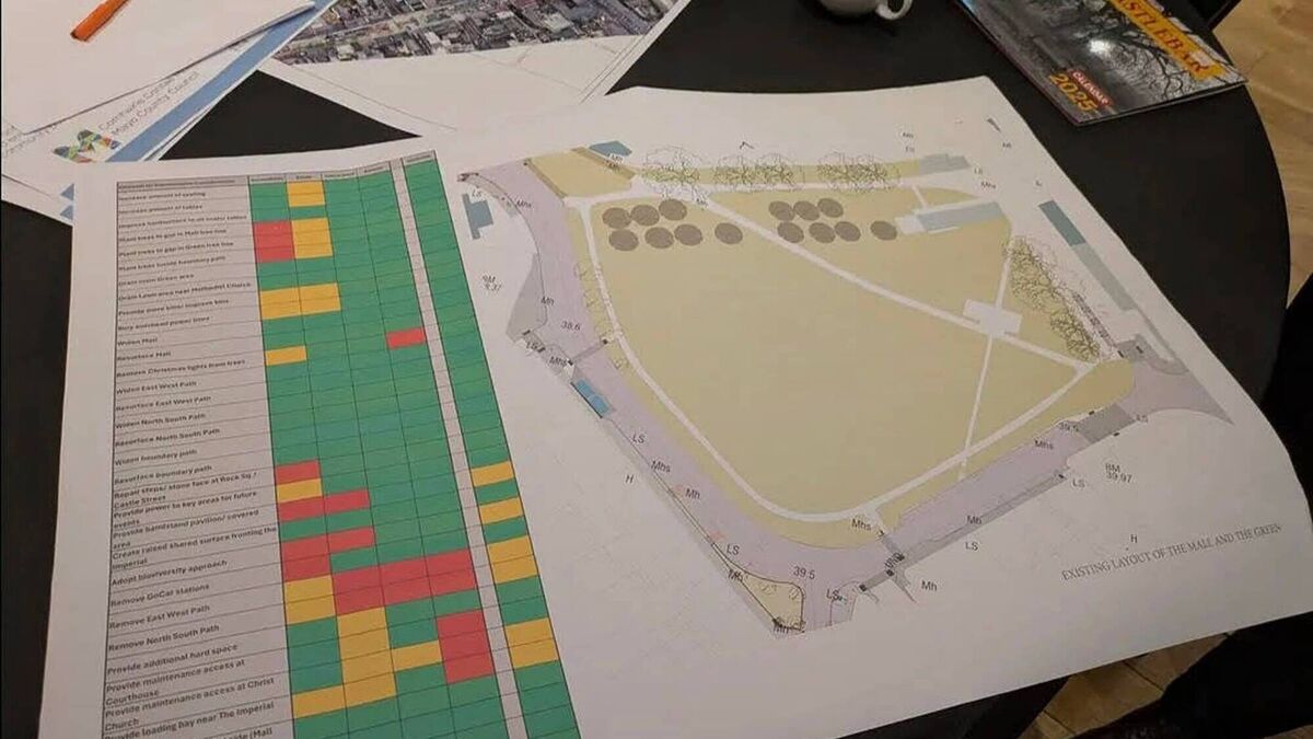 Cllrs hit out at 'fake news' surrounding Mayo project