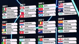 World Cup draw: Ireland could face Mexico, South Korea and South Africa if they win playoffs
