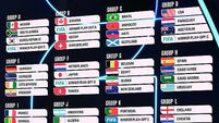 World Cup draw: Ireland could face Mexico, South Korea and South Africa if they win playoffs