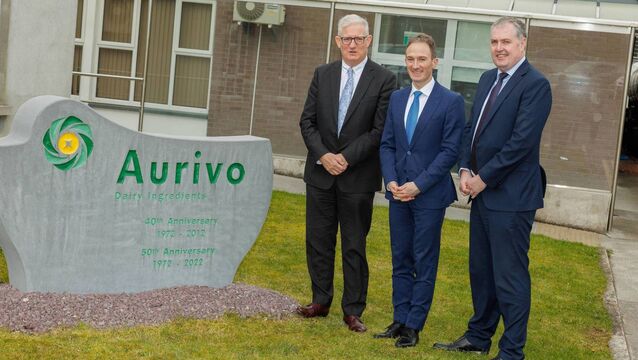 Aurivo posts strong set of financial results for 2025