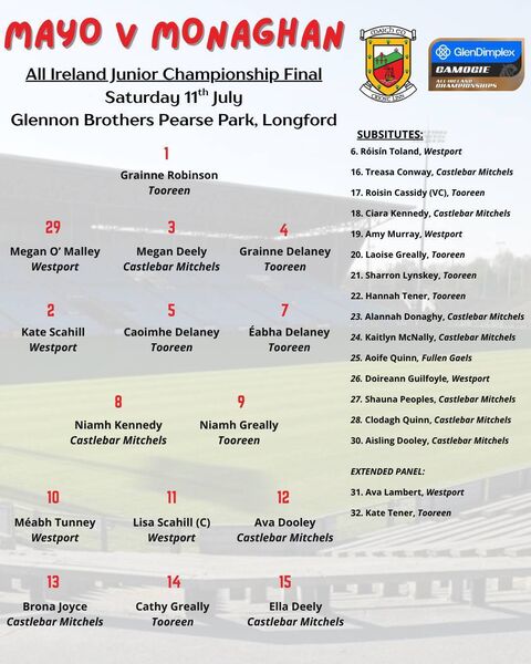 The Mayo camogie panel for the All-Ireland Junior Championship Final against Monaghan.